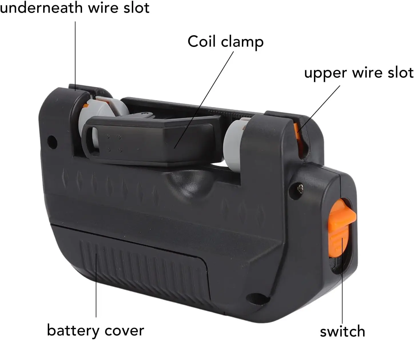 Electric Fishing Line Knotter  - đánh giá và giá Fishing Line Spool
